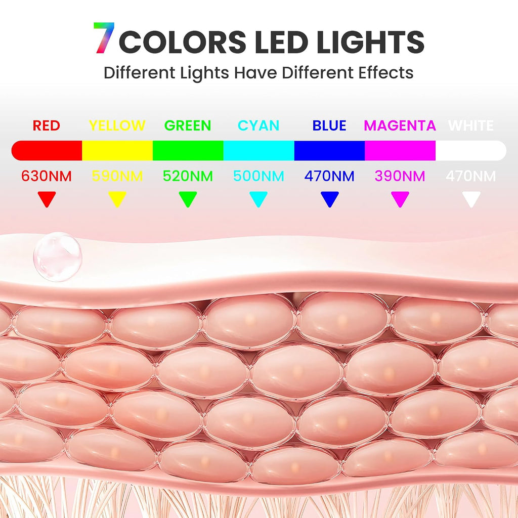 LED Therapy Face Mask For Skin Rejuvenation